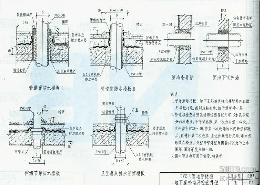 从05图集也可以看出,upvc管穿有好几种做法,其中就有不加设套管的做法