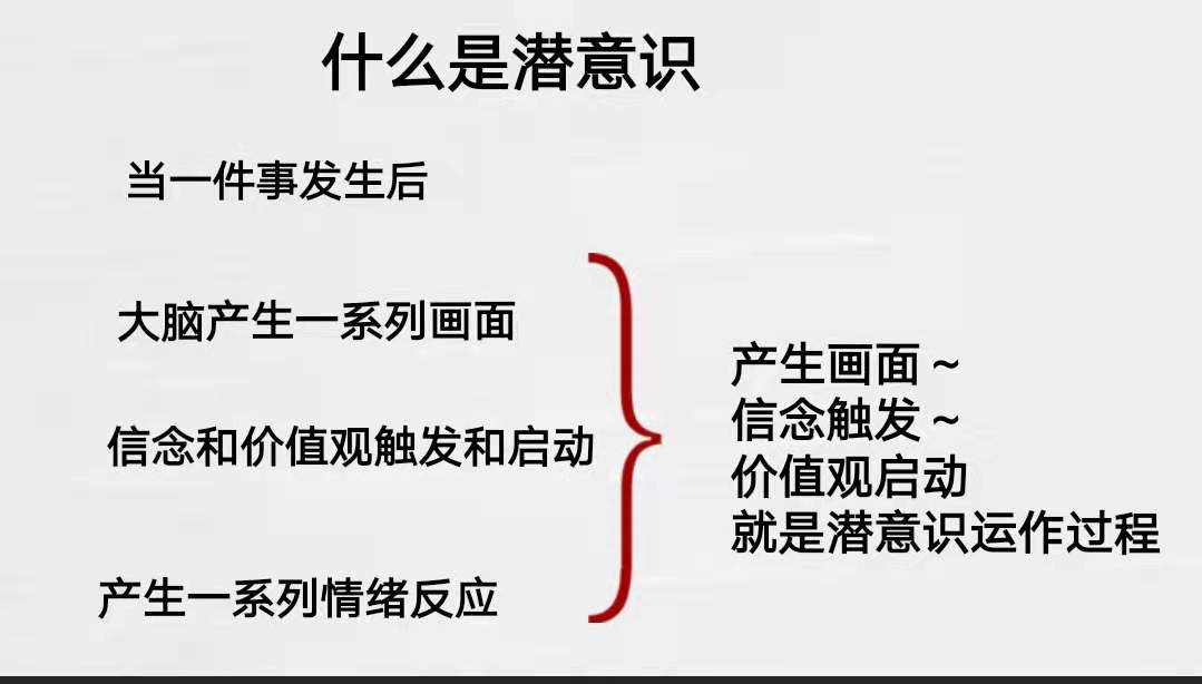 甘超波nlp潜意识和意识