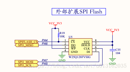 嵌入式stm32开发指南第三部分基础篇第17章spi