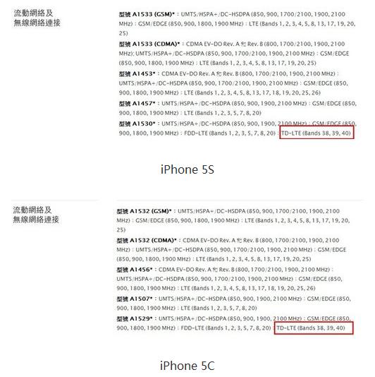 新iPhone支持国产4G 中移动苹果6年恋爱将结果