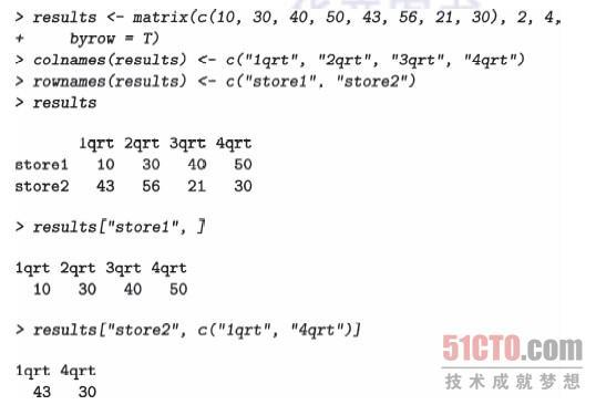 1.2.8 矩阵和数组 - 51CTO.COM