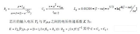 基于遗传算法的高频标签天线的优化设计