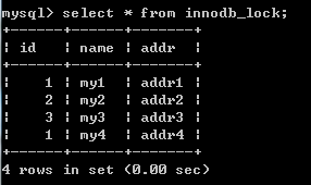MySQL innoDB引擎锁机制(一) —— 行锁和表锁_表锁_09
