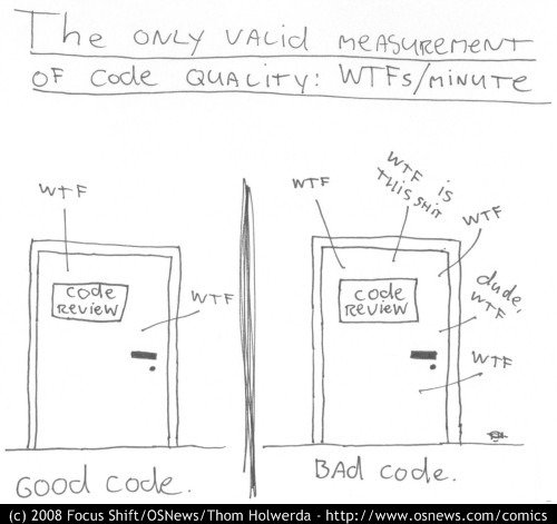 什么样的代码为好代码?好代码的科学定义