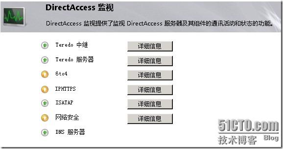 DirectAccess浅析（二）_浅析_20