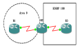 OSPF使用路由标记精确重分布