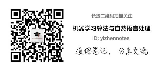 最优化 为什么最速下降法中迭代方向是锯齿形的 机器学习ai的技术博客 51cto博客