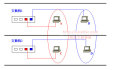 VLAN详解系列：（4）VLAN的汇聚链接【交换机之间为什么需要trunk】
