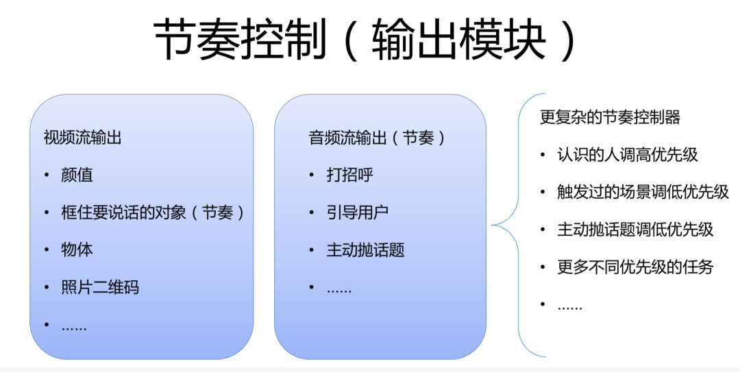 上亿用户养大的少女 微软小冰的技术解析 Mb5fd86ddc9c8d5的技术博客 51cto博客