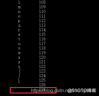 C语言 | ASCII码可见字符与不可见字符_C语言_02