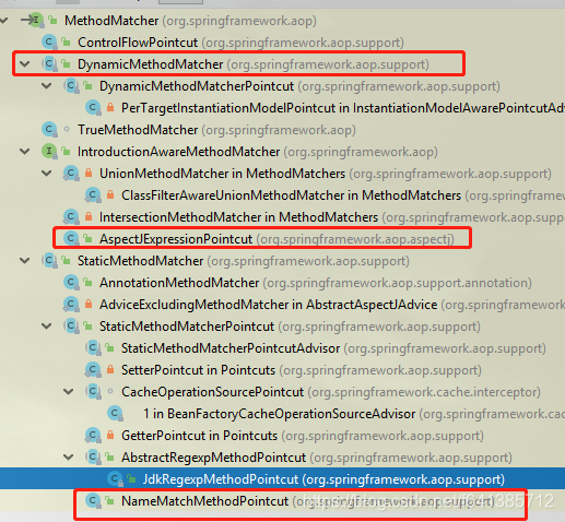 小家spring Spring Aop核心类 Pointcut解析 对pointcutexpression切点表达式解析原理分析 以aspectjexpressionpointcut为例 Yourbatman的技术博客 51cto博客