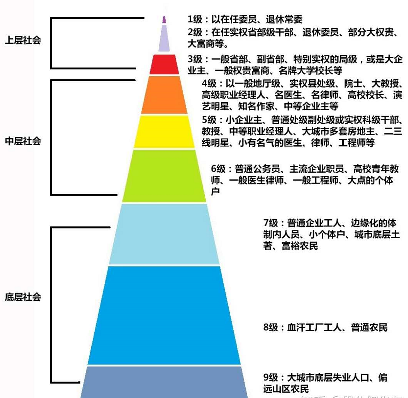 今日推文 随便水水 Mb60eed0的技术博客 51cto博客