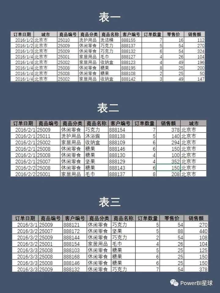 Powerquery 批量合并excel表的指定列 Powerbi星球的技术博客 51cto博客