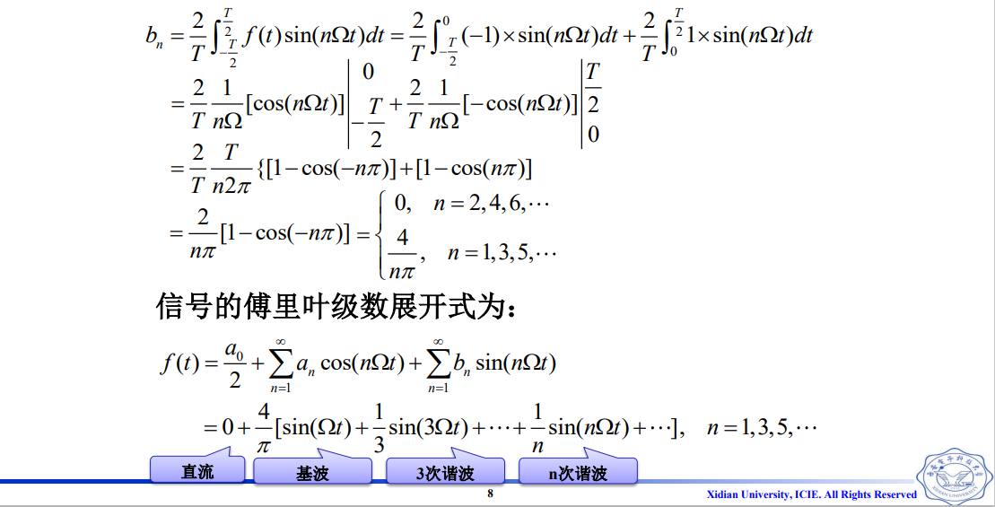 傅里叶级数详解 二进制人工智能的技术博客 51cto博客