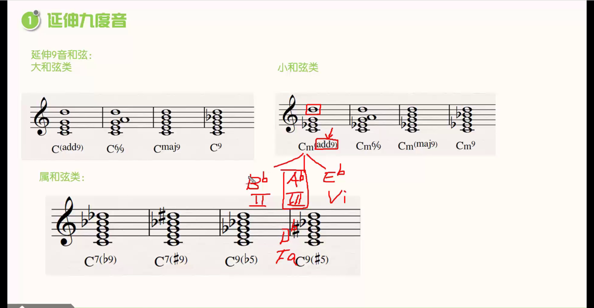 4 39 延伸九度音 2 小和弦与属和弦类 Wx5afcd的技术博客 51cto博客