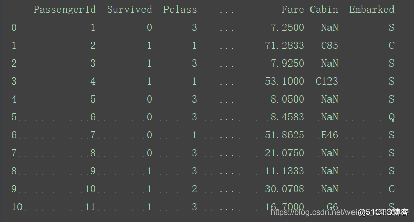 01、python数据分析与机器学习实战——python数据分析处理库-Pandas_数据模型_31
