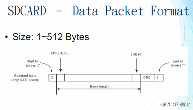 (原創) 如何設計一個SD卡Wav Player? (SOC) (Quartus II) (SOPC Builder) (Nios II) (DE2-70)_ios_14