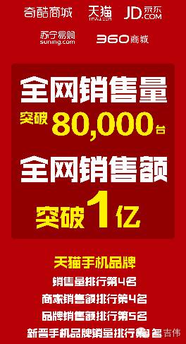 10小時銷售額破1億 360奇酷手機成最大黑馬_微信_02