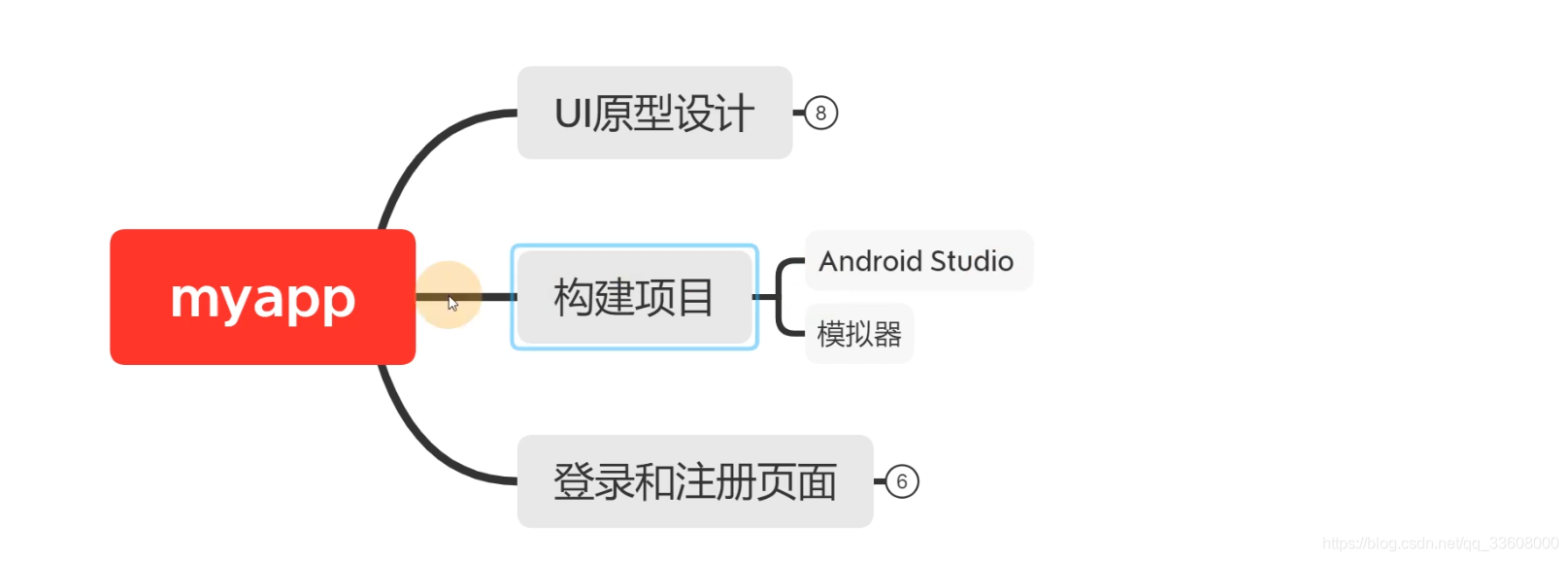 Android實(shí)戰(zhàn)——視頻資訊APP_啟動頁面_07