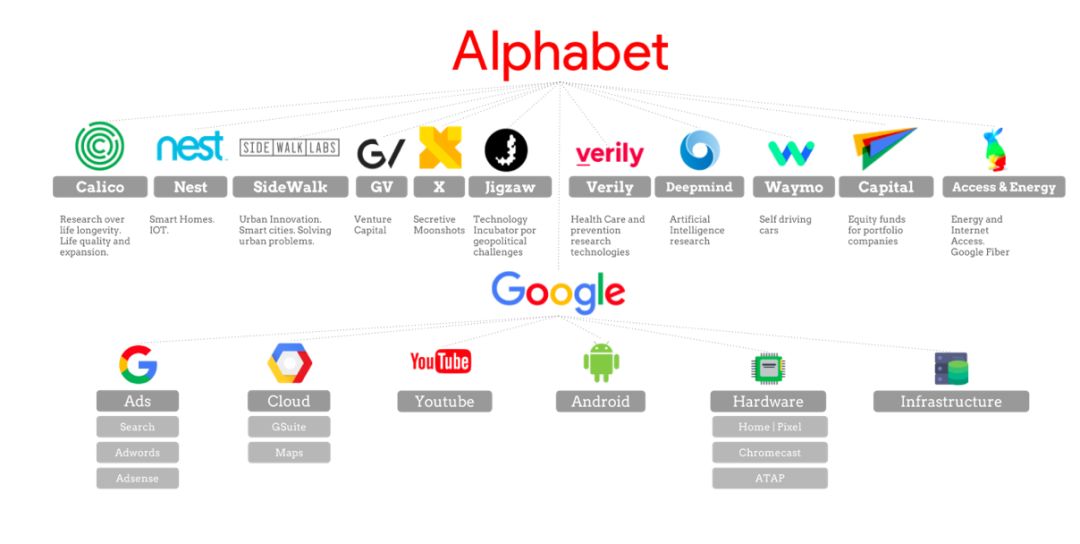 Google的面试题长啥样 看完被吊打 Code小生的技术博客 51cto博客