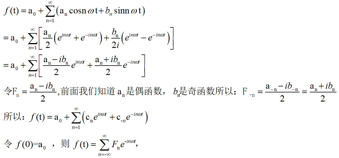 用数学公式的角度来推导傅里叶变换 Wx5c034fd5f1a1e的技术博客 51cto博客