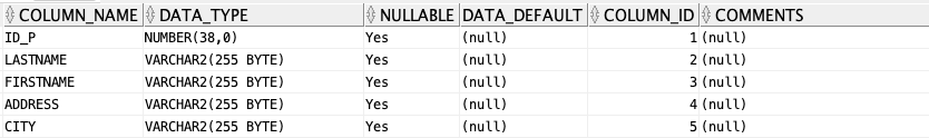 ?? 爆肝3天！兩萬字圖文 SQL 零基礎(chǔ)入門，不怕你學(xué)不會，就怕你不收藏！??_表名_07