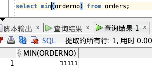 ?? 爆肝3天！兩萬字圖文 SQL 零基礎(chǔ)入門，不怕你學(xué)不會，就怕你不收藏！??_數(shù)據(jù)_57