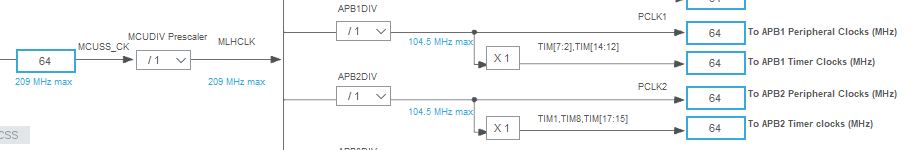 stm32mp1 Cortex M4开发篇7：窗口看门狗_开发板_05