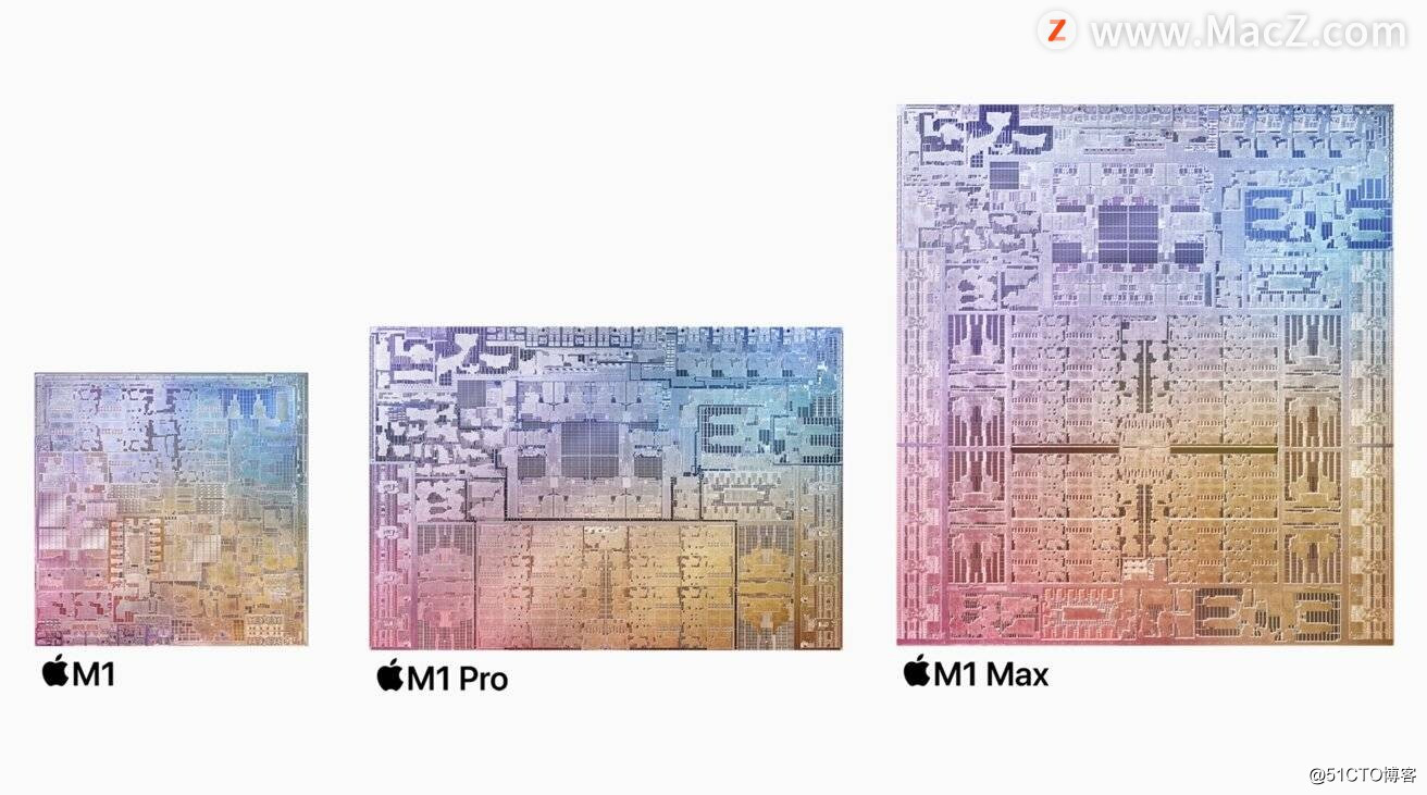 M1 vs M1 Pro vs M1 Max哪个好？_单核
