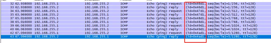 网络世界中的侦察兵----ICMP_端口号_08