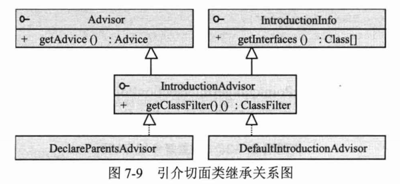 spring框架-認(rèn)識(shí)AOP（三）_動(dòng)態(tài)代理_07