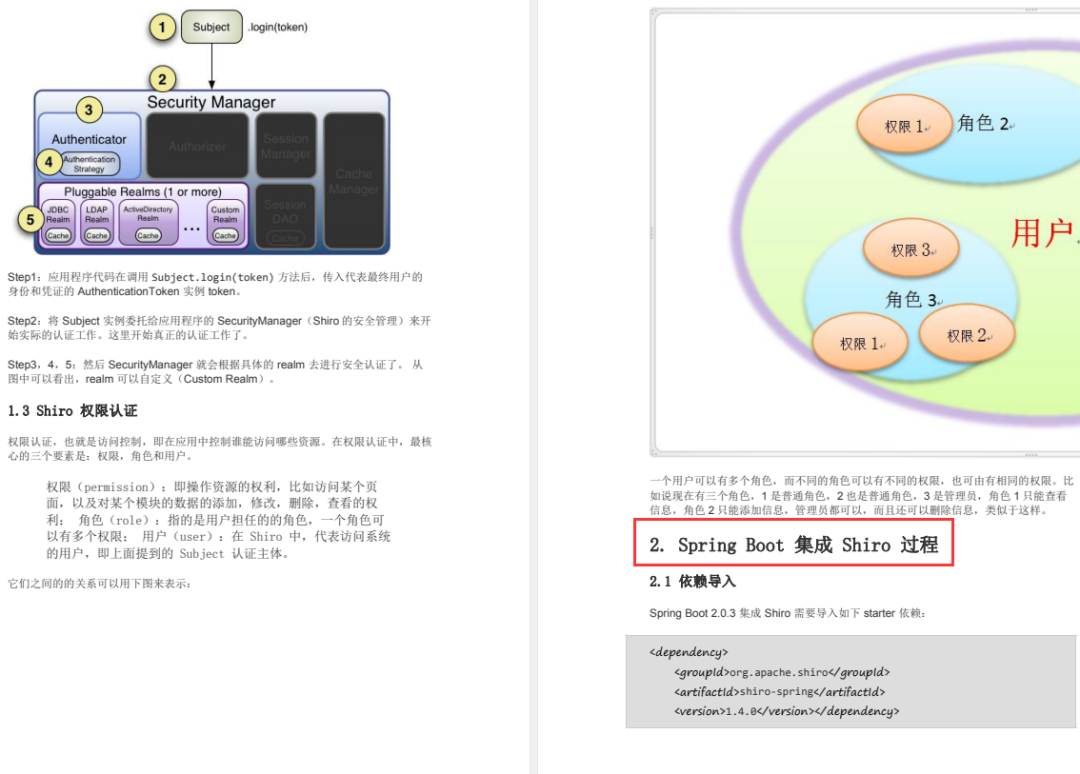 先到先得！“阿里爸爸”全新出品SpringBoot高級(jí)筆記（全彩版）_java_08