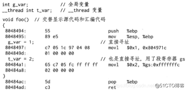 
                                            muduo网络库：11---C++多线程编程精要之（基本线程原语的选用、Linux上的线程标识、善用__thread关键字、Linux新增系统调用的启示）