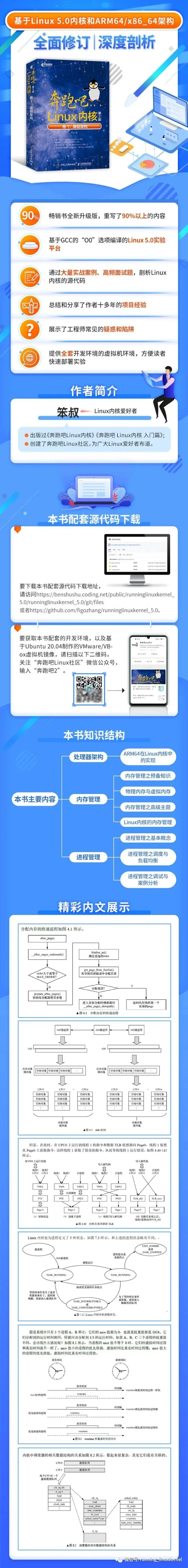 GCC内联汇编常见陷阱_内联汇编_09