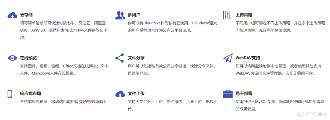支持多家云存储的开源网盘系统：Cloudreve_docker_02