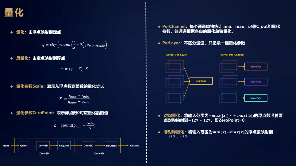 全場景AI推理引擎MindSpore Lite， 助力HMS Core視頻編輯服務打造更智能的剪輯體驗_權重_03