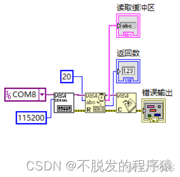 LabVIEW串口通信_LabVIEW_04