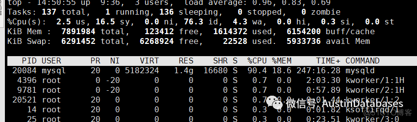 MYSQL  CPU 使用率高，怎么查，怎么破