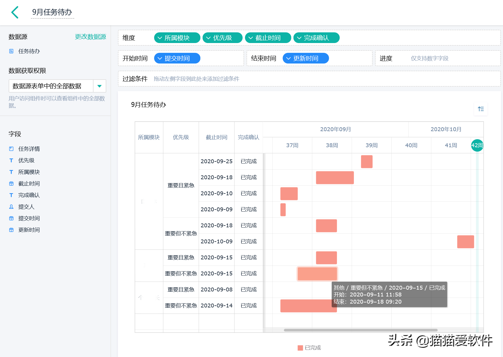 这6个黑科技网站，看到一次收藏一次