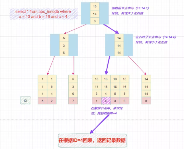 海鸥住工(002084.SZ)：前三季度净利下降 基本每股收益0.1747元