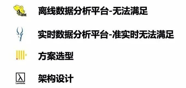 万亿数据下的多维实时分析系统，如何做到亚秒级响应