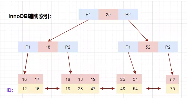 讲点你想知道的 笔记本屏幕的过去现在未来 也不知道未来它还能怎样变化