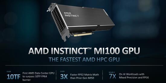 amd發佈cdna架構instinctmi100加速顯卡加速百億億次級時代到來