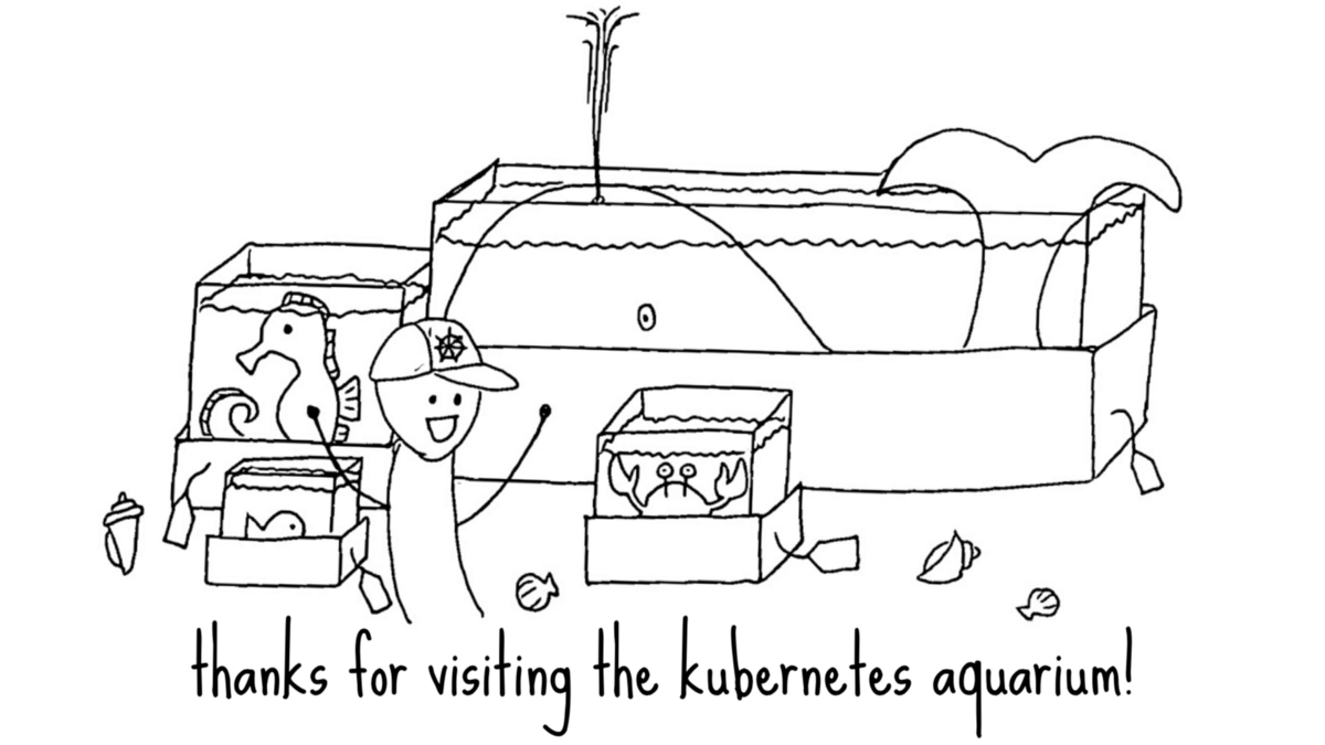 如果Kubernetes是个水族馆