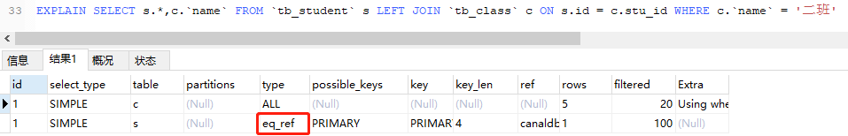 要精通SQL优化？首先要看懂explain关键字