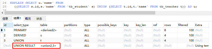 要精通SQL优化？首先要看懂explain关键字