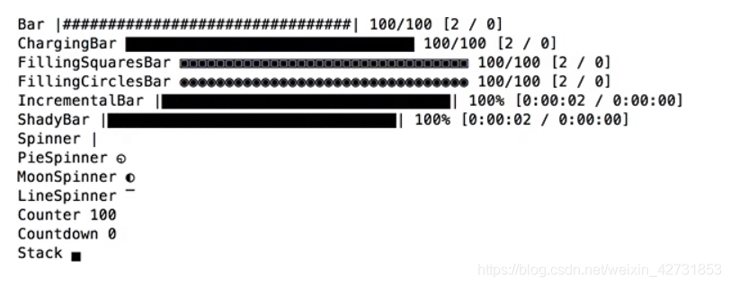 15个顶级Python库，你必须要试试