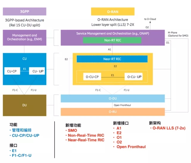 钱准备好了吗？iPhone 9发布时间曝光 发布苹果将于4月份发售iPhone 9