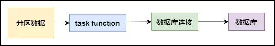 “体彩新春季 龙腾好运来”活动走进汕头