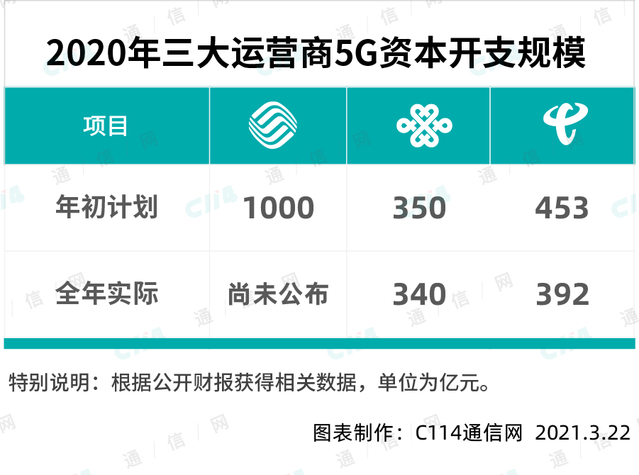 广东省游戏产业协会发布上半年统计数据 游戏业营收净利增长下滑 戏产业绩数据乏善可陈